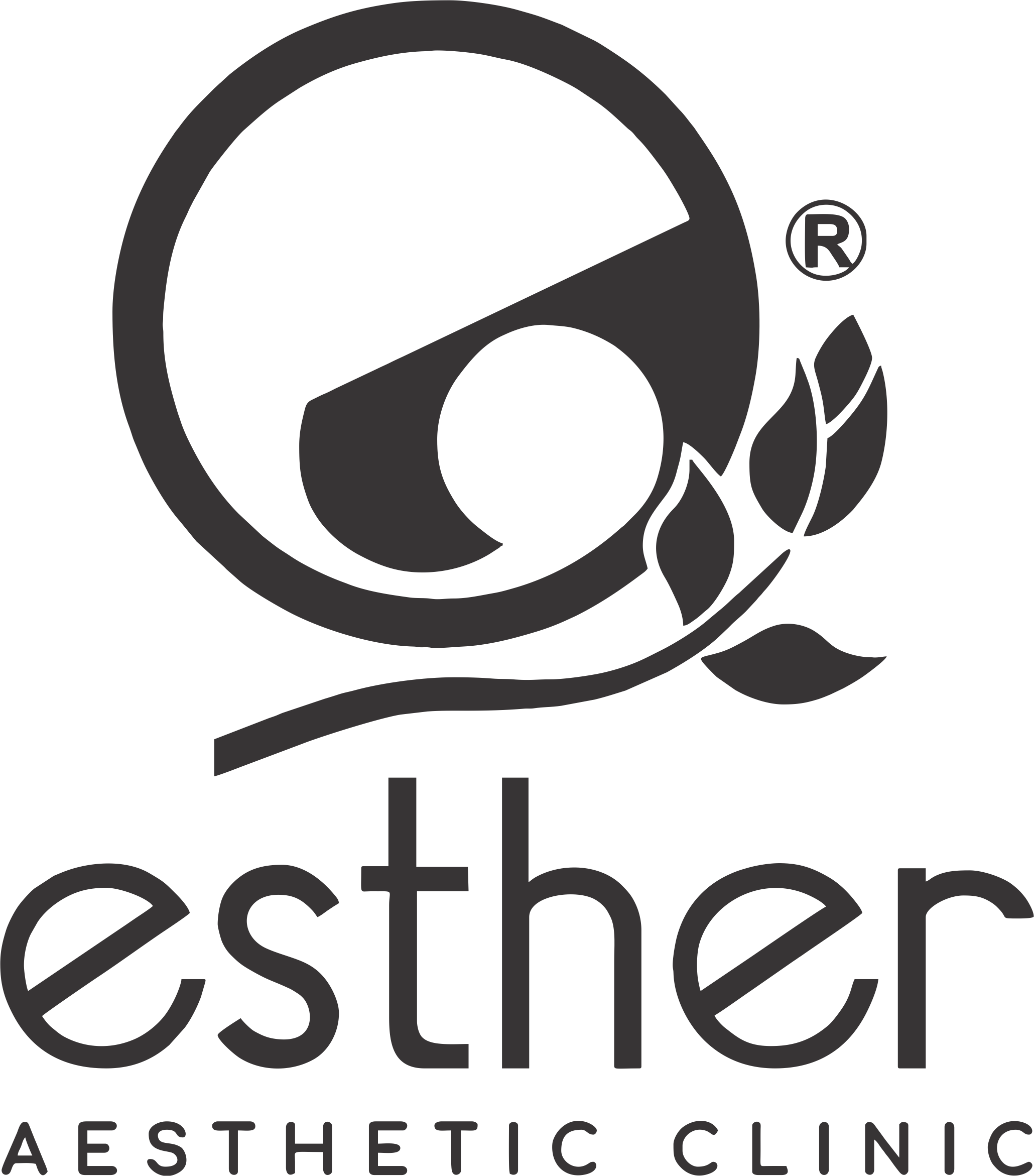Esther Aesthetic Clinic Madiun